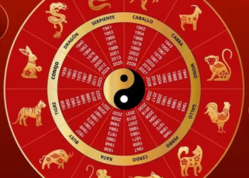 Los signos del Horóscopo chino que enfrentarán grandes desafíos en 2026