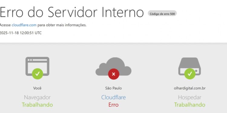 Instabilidade gera falha na rede e derruba cerca de 20% da web nesta terça-feira (18)